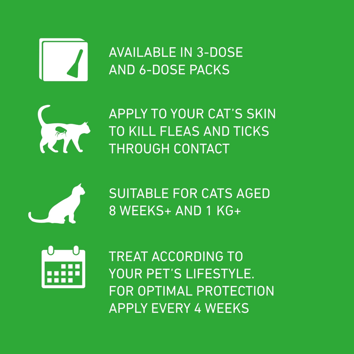 FRONTLINE Plus Spot On Flea And Tick Treatment Cat and Ferret