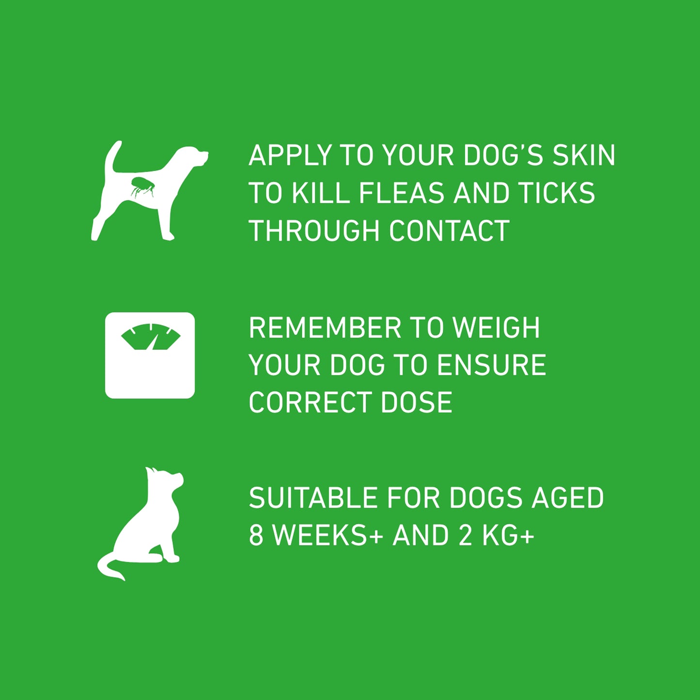 FRONTLINE Plus Spot-On Dog & Cat Flea & Tick Treatment
