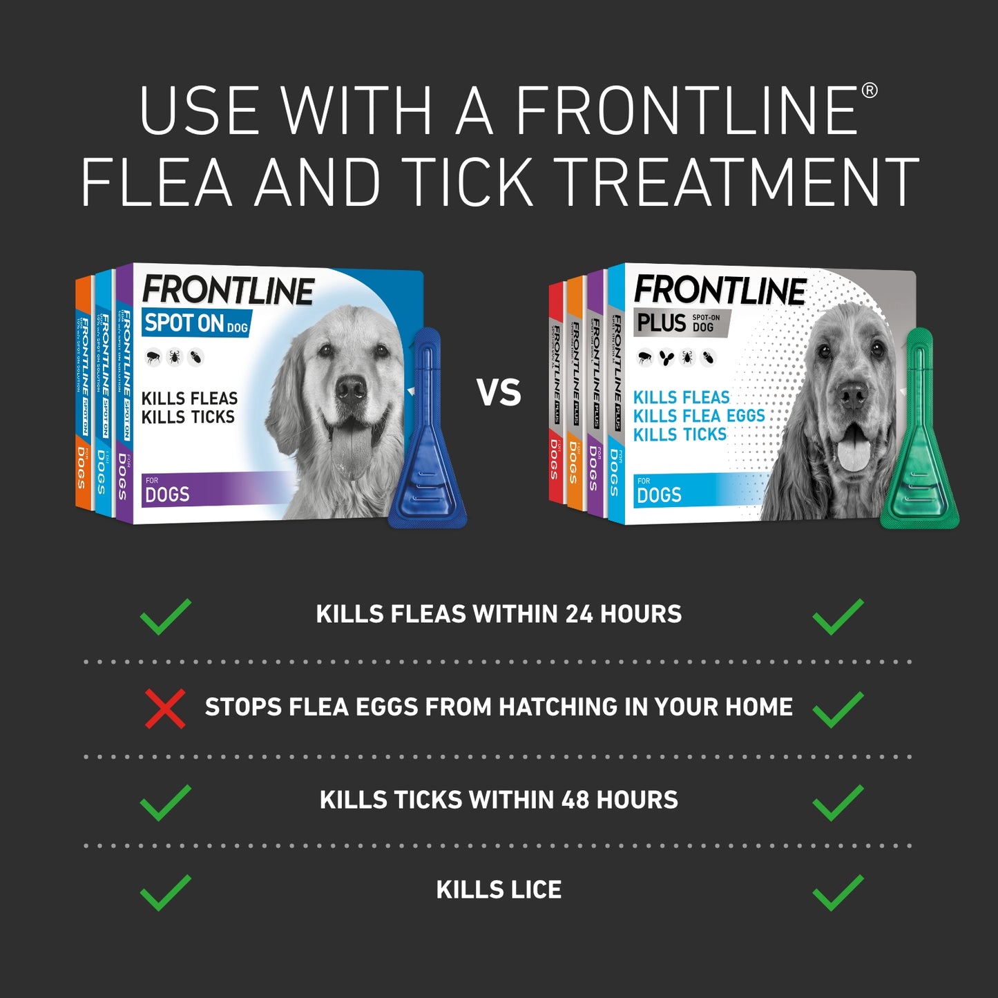 FRONTLINE HomeGard Household Flea Spray 500ml