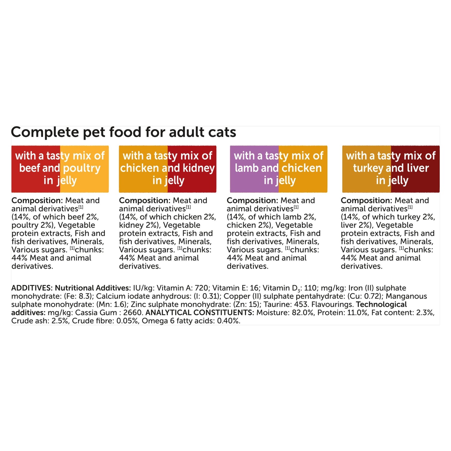 Felix Doubly Delicious Adult Wet Cat Food Countryside Selection In Jelly