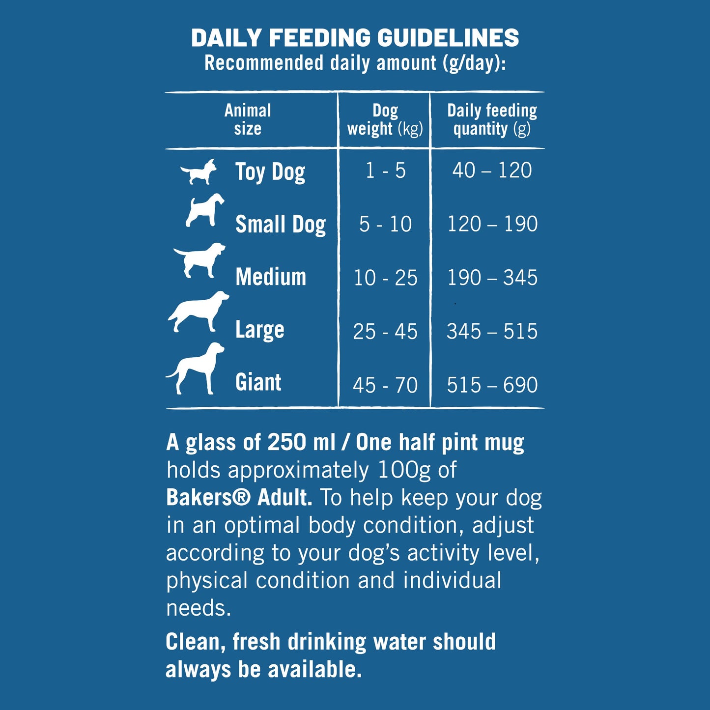 Bakers Adult Dry Dog Food with Tasty Beef & Country Vegetables 2.85kg