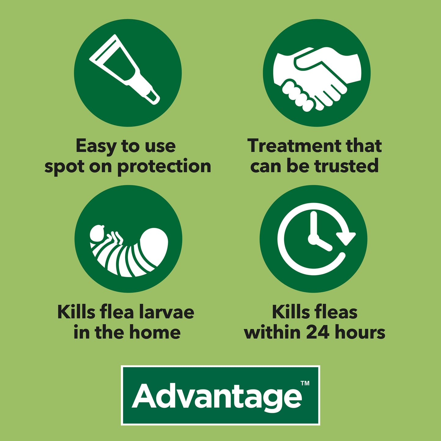 Advantage Spot-On Flea Treatment for Cats, Small Dogs & Rabbits 4 Pack