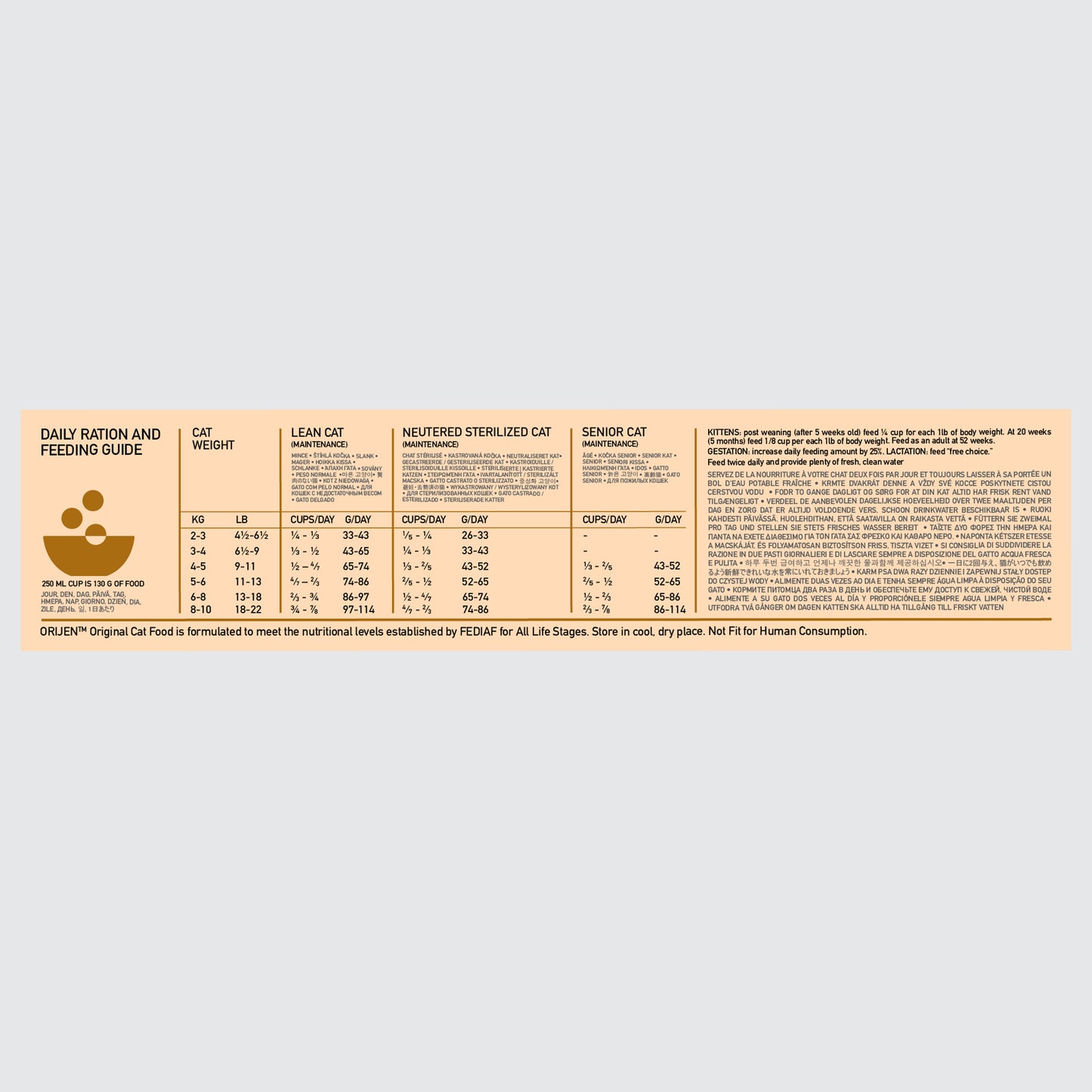 ORIJEN Original Adult Dry Cat Food with Chicken Turkey & Fish