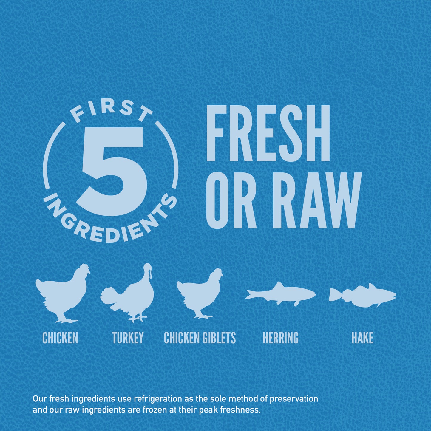 ORIJEN Original Adult Dry Dog Food with Chicken Turkey & Fish