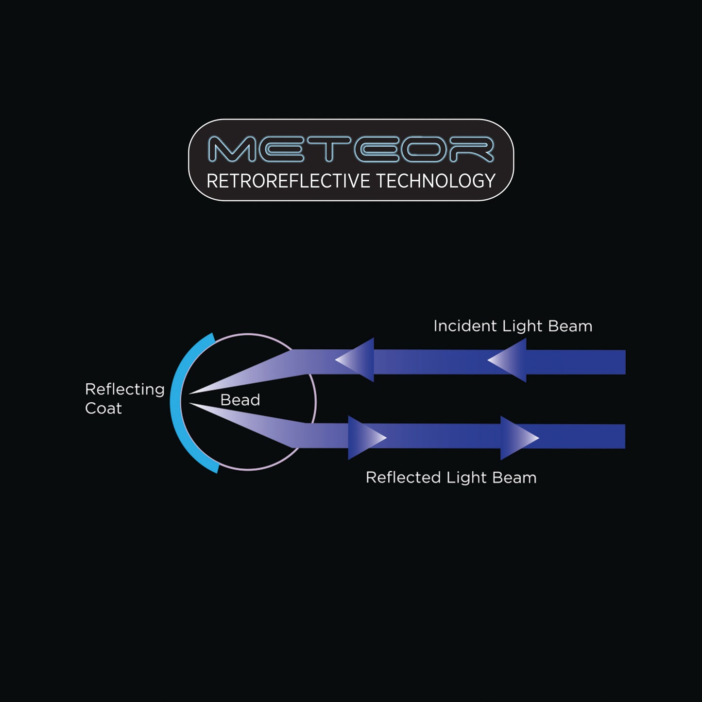 Dog Gone Smart Aspen Black & Meteor Reflective Splash Dog Coat