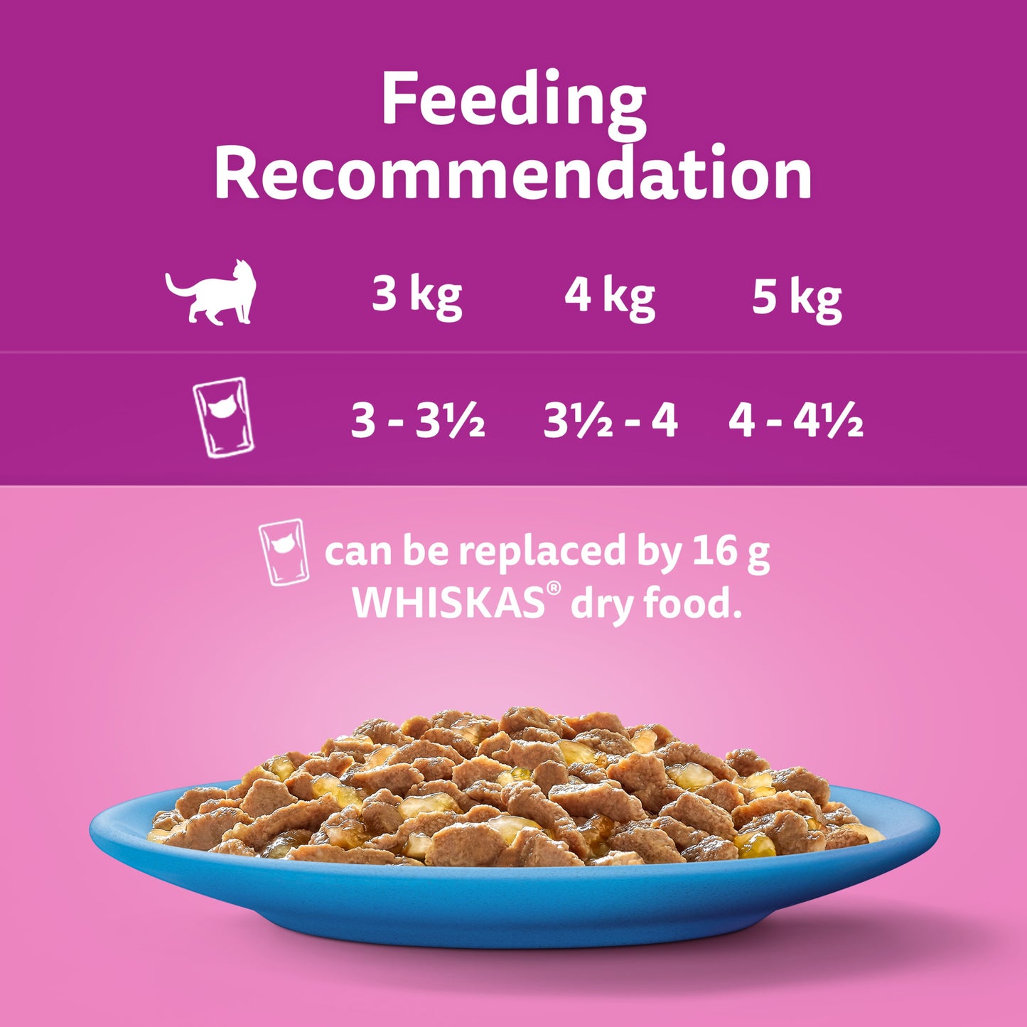 Whiskas 1+ Adult Wet Cat Food Poultry In Jelly 80x85g