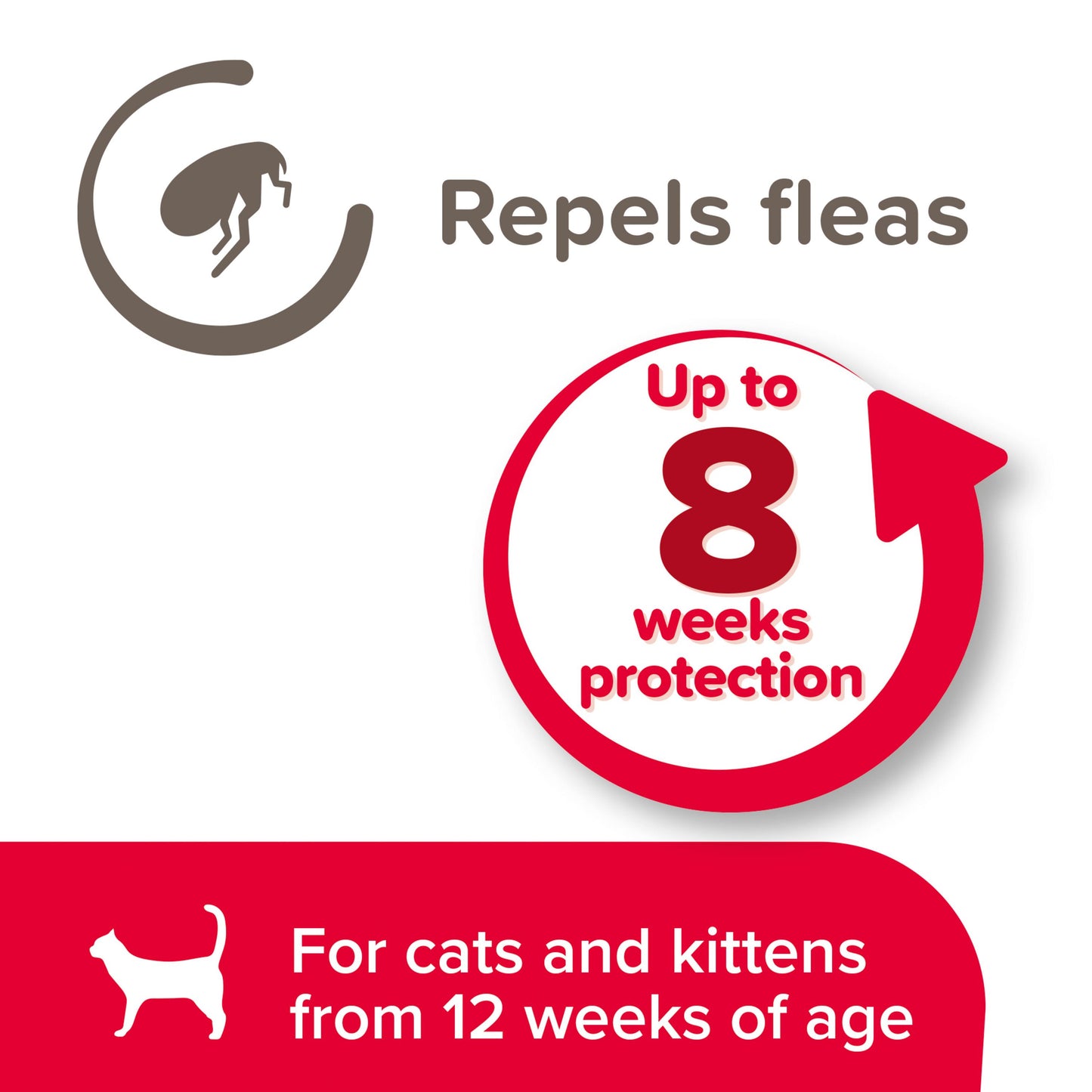 Beaphar Soft Velvet Flea Collar For Cats