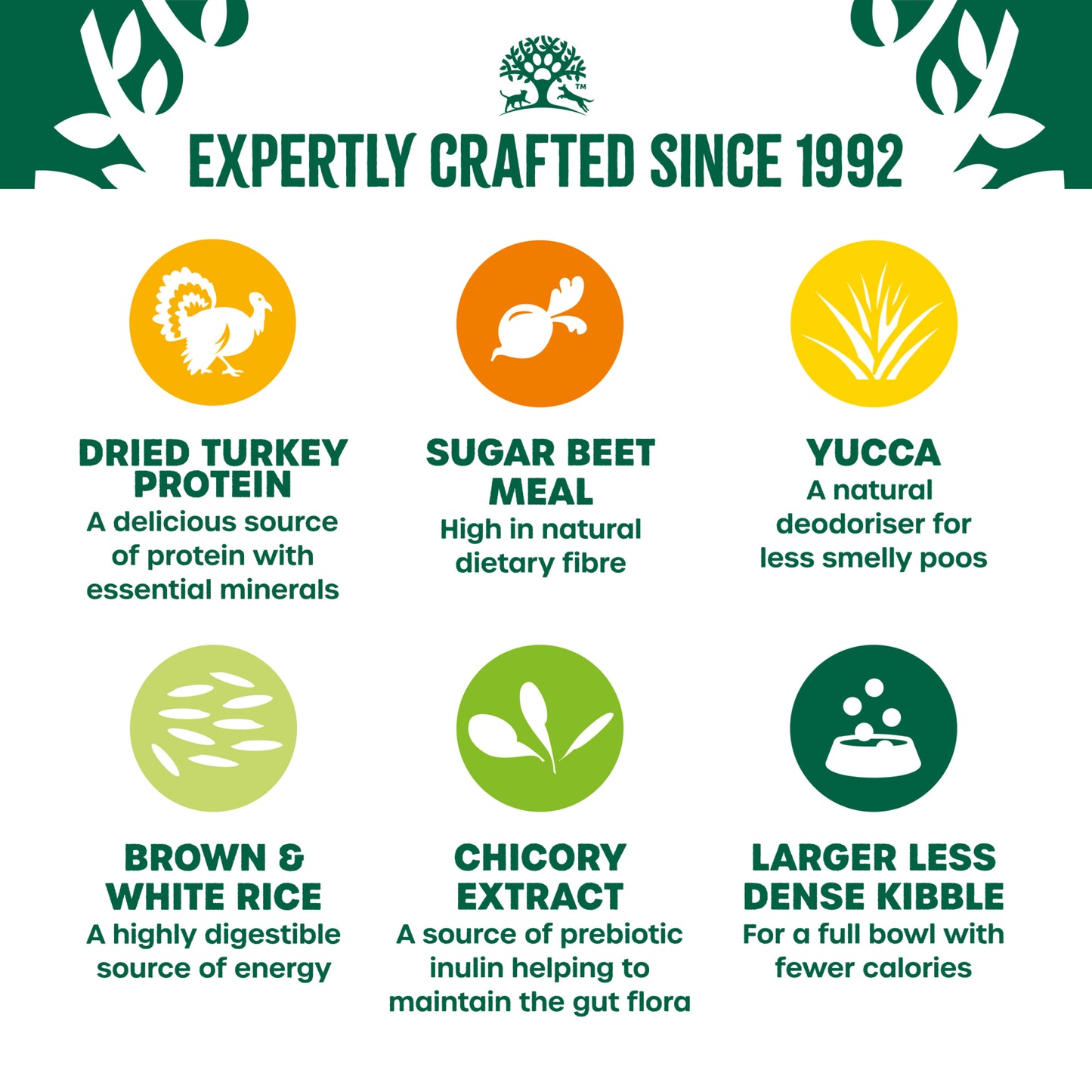 James Wellbeloved Light Adult Dry Dog Food Turkey & Rice 12kg