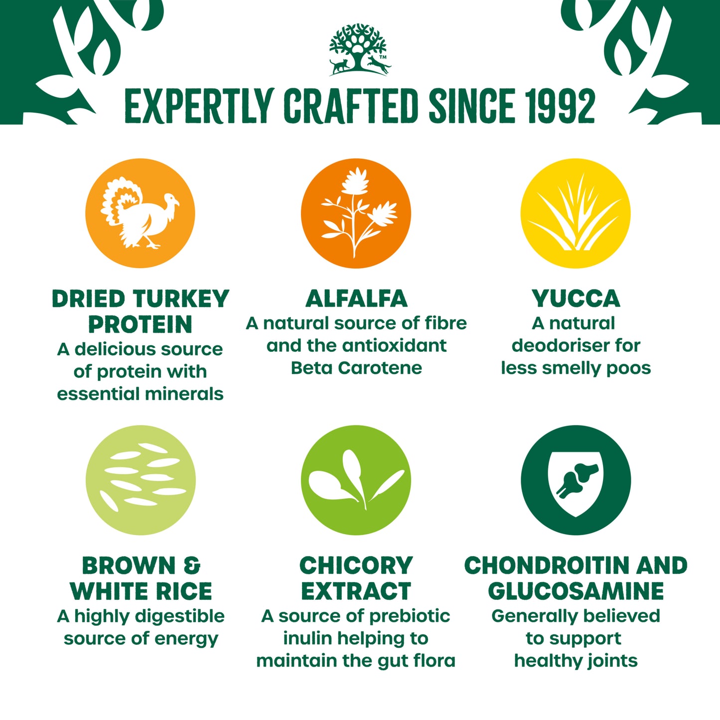 James Wellbeloved Hypoallergenic Senior Dry Dog Food Turkey & Rice 15kg