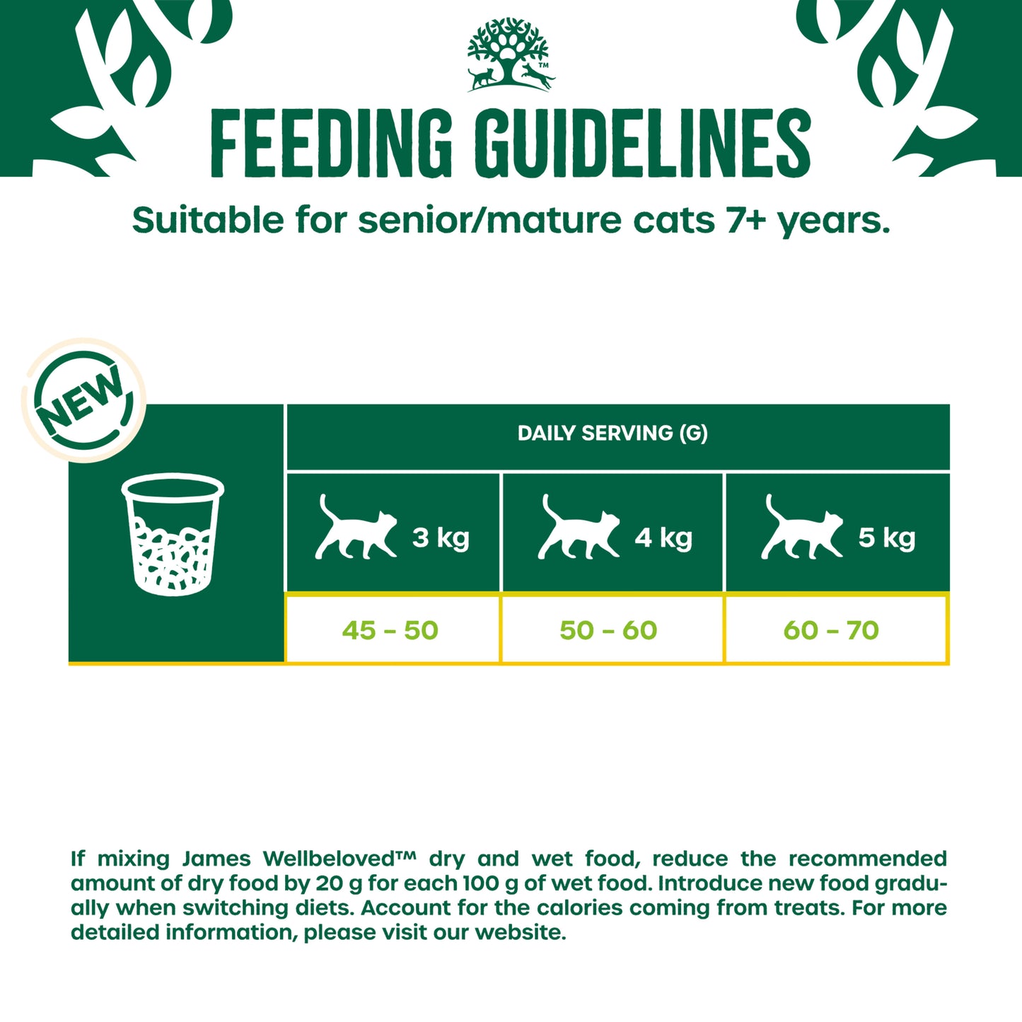 James Wellbeloved Senior Dry Cat Food Turkey 4kg