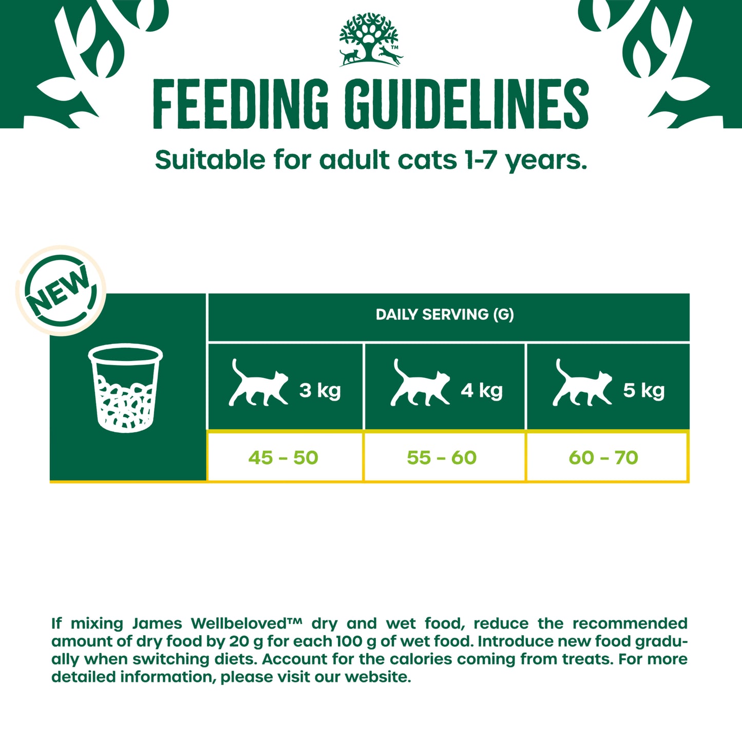 James Wellbeloved Adult Dry Cat Food Fish 10kg