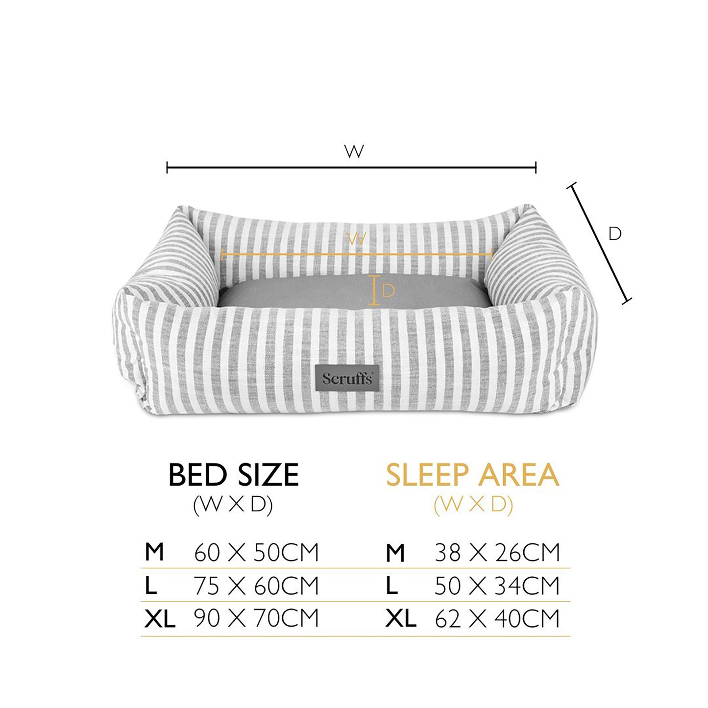 Scruffs Coastal Box Dog Bed Green