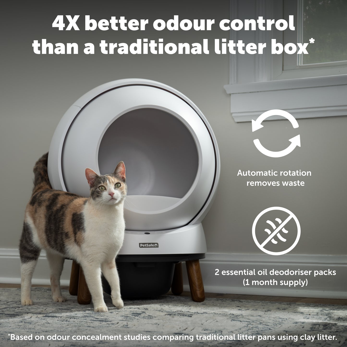 PetSafe ScoopFree SmartSpin Self-Cleaning Litter Box