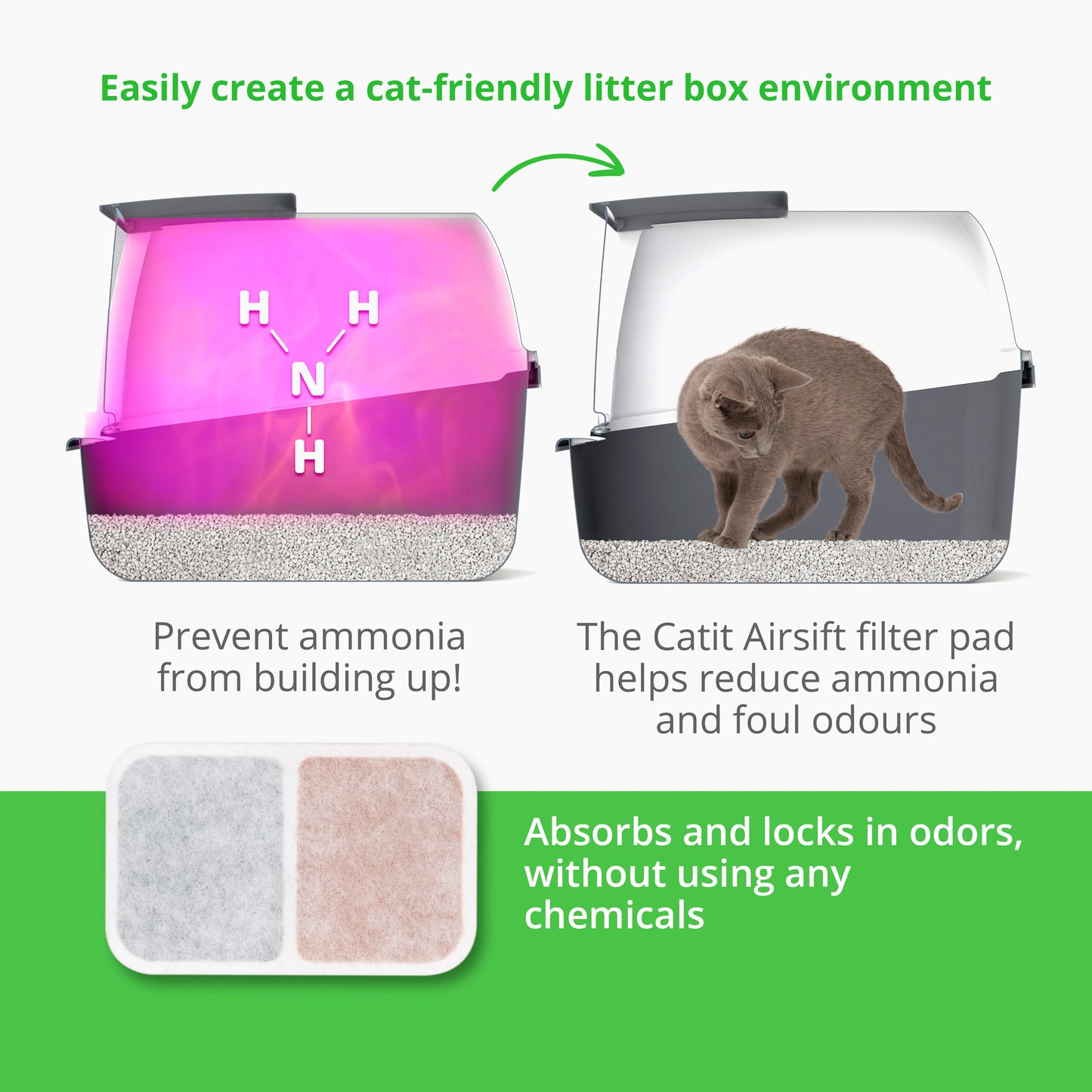 Catit AiRSiFT Dual Action Odour Reducing Filter Pads