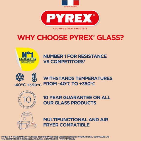 Pyrex Optimum Oval Roaster