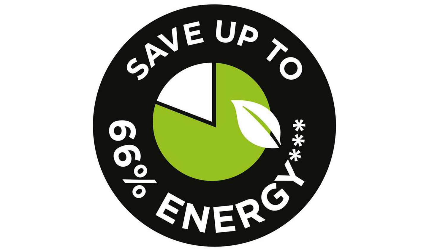 Russell Hobbs Honeycomb Black Plastic Kettle 26051