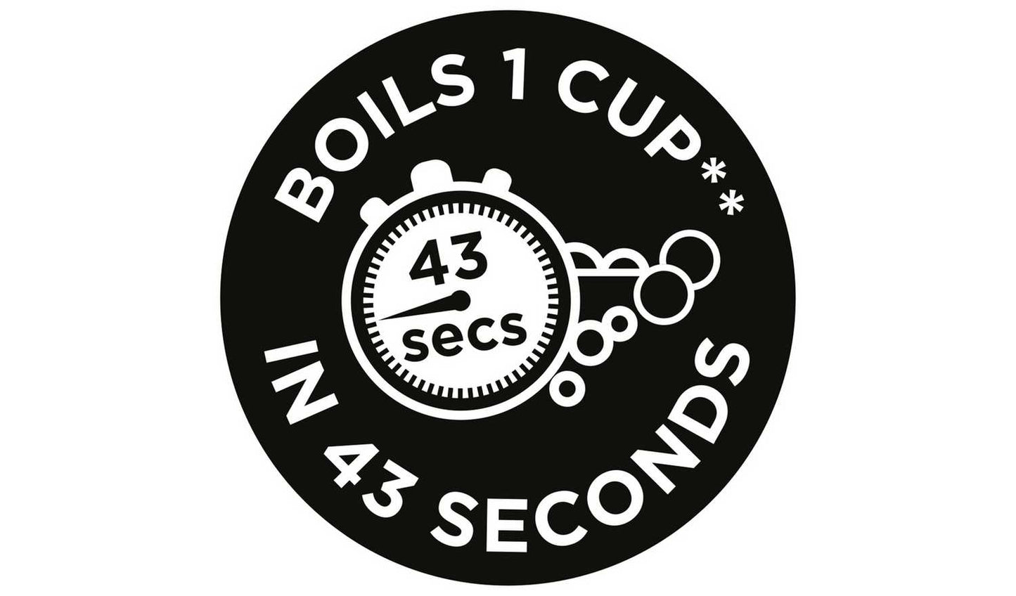 Russell Hobbs Honeycomb Black Plastic Kettle 26051