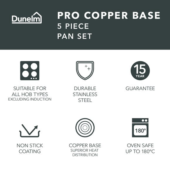 Pro Copper Base Non-Stick Stainless Steel 5 Piece Frying Pan Set