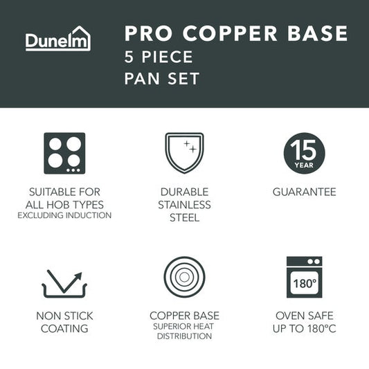Pro Copper Base Non-Stick Stainless Steel 5 Piece Frying Pan Set