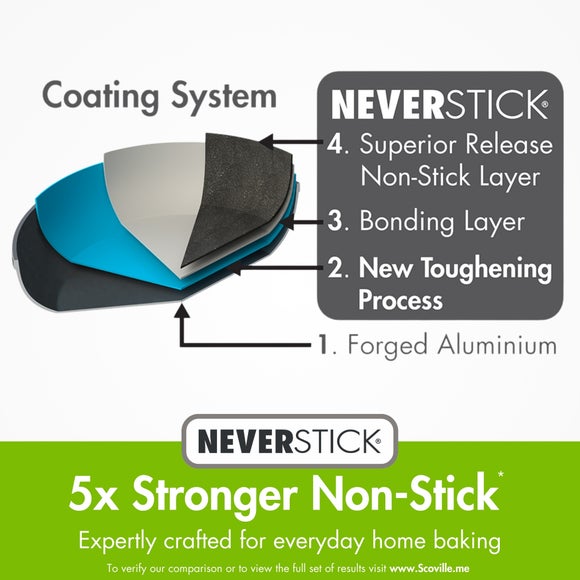 Neverstick Non-stick Aluminium Roasting Tray, 35cm