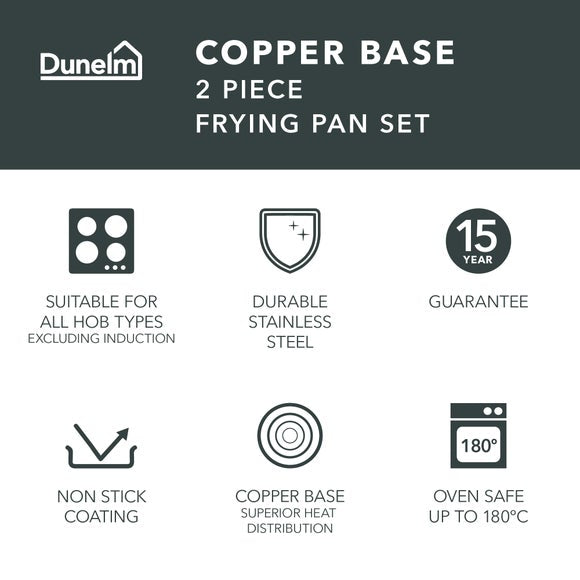 Copper Base Non-Stick Stainless Steel 2 Piece Frying Pan Set