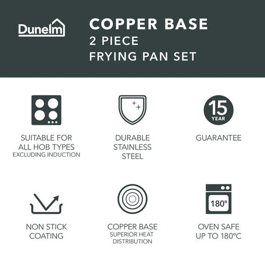 Copper Base Non-Stick Stainless Steel 2 Piece Frying Pan Set