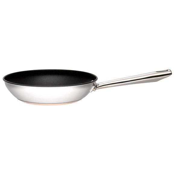 Copper Base Non-Stick Stainless Steel 2 Piece Frying Pan Set