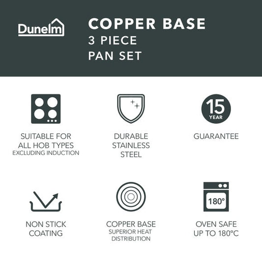 Pro Copper Base Non-Stick Stainless Steel 3 Piece Pan Set