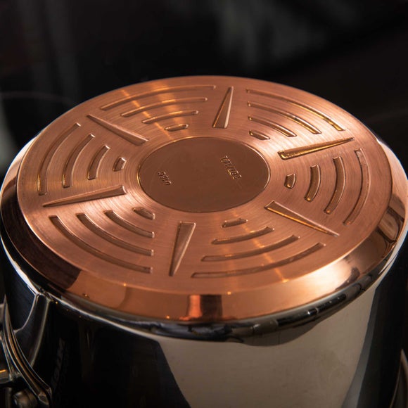 Pro Copper Base Non-Stick Stainless Steel 3 Piece Pan Set