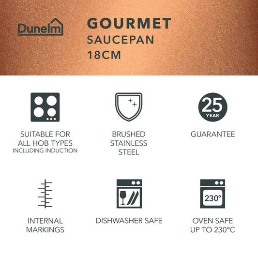 Gourmet 18cm Pan