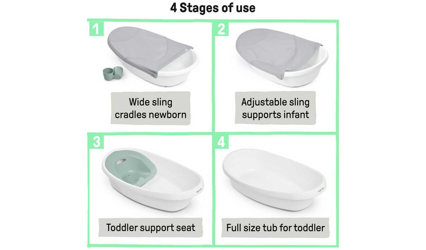 Ingenuity 4 in 1 Room To Soak Tub Baby Bath