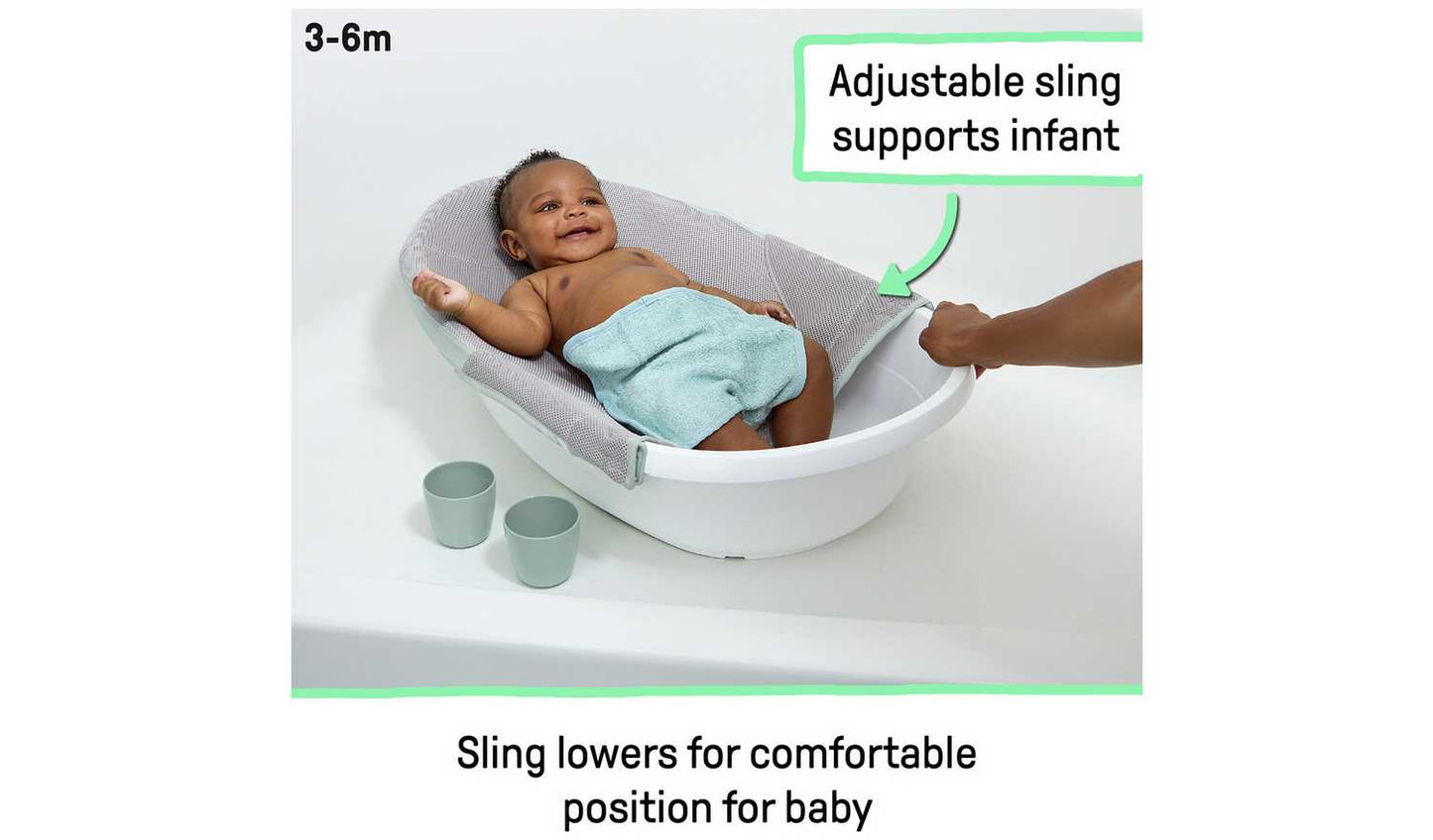 Ingenuity 4 in 1 Room To Soak Tub Baby Bath