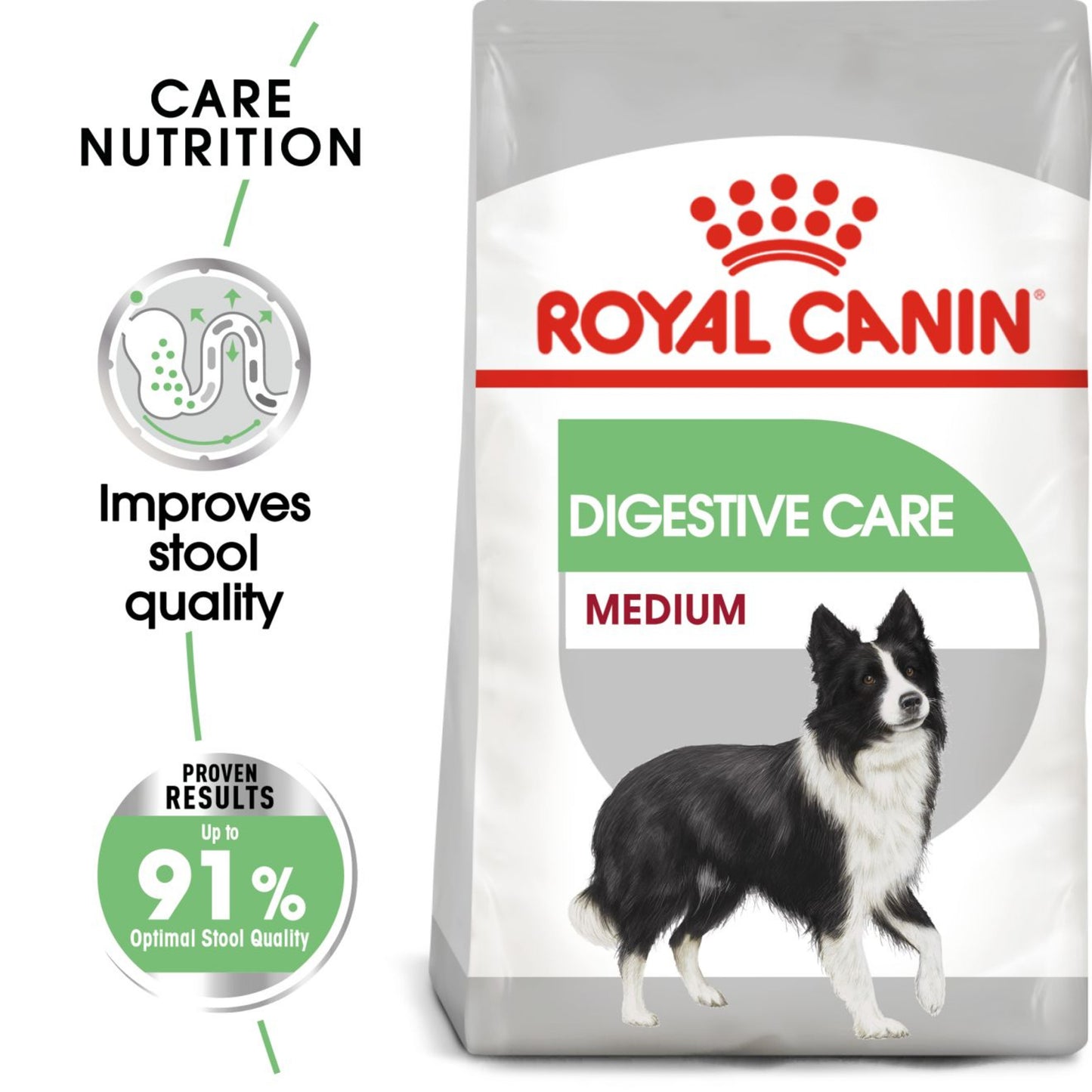 Royal Canin Digestive Care Medium Breed Adult Dry Dog Food 12kg