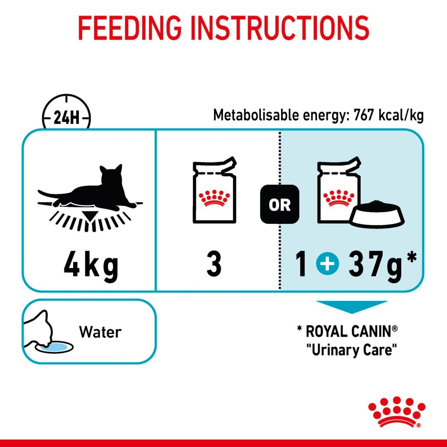 Royal Canin Urinary Care Wet Adult Cat Food In Gravy 48x85g