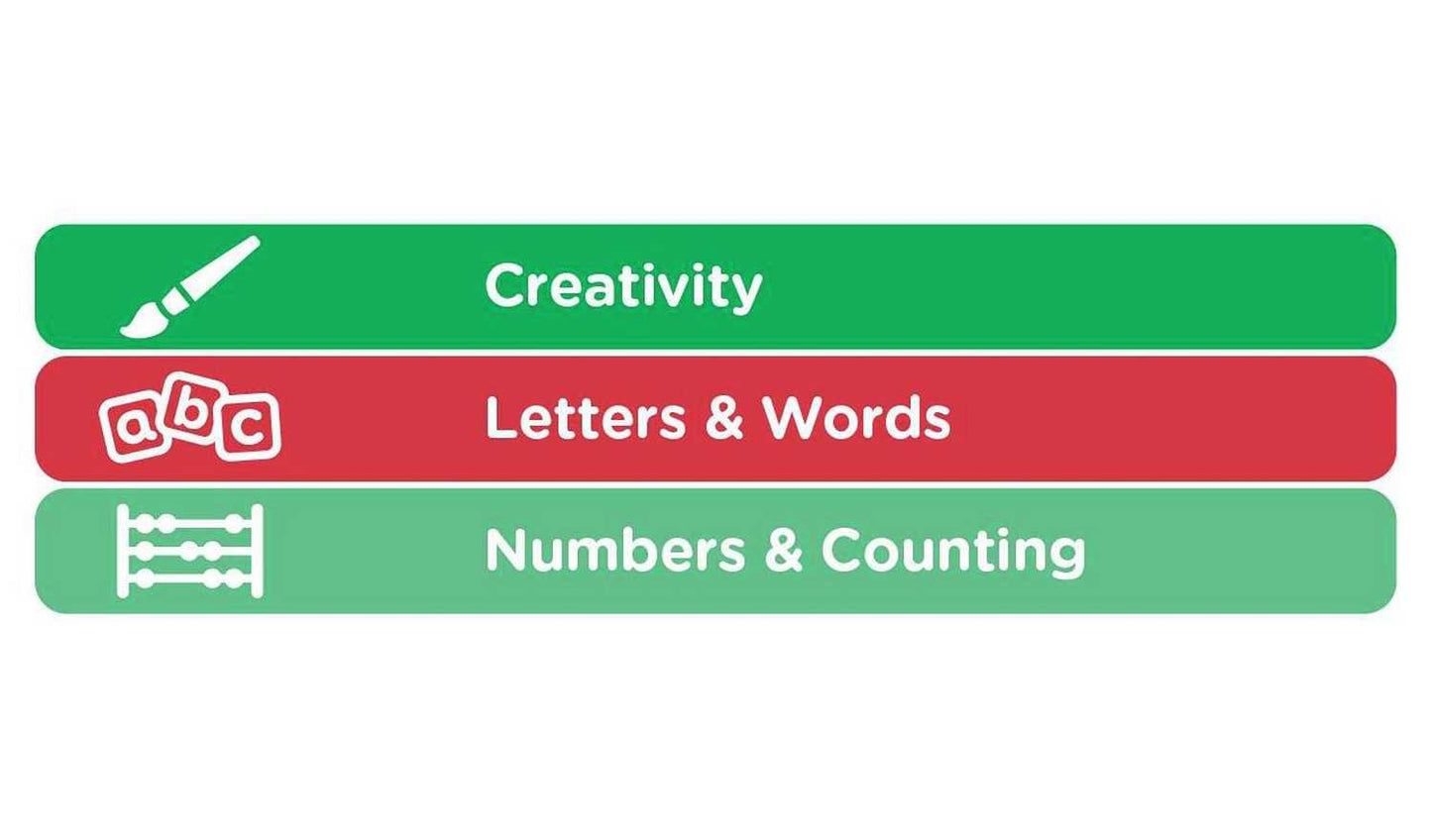 Chad Valley PlaySmart Interactive Magnetic Easel