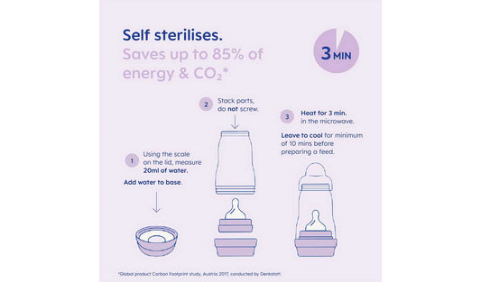 Mam Anti- Colic 320 ML Bottles 2 Pack - Pink