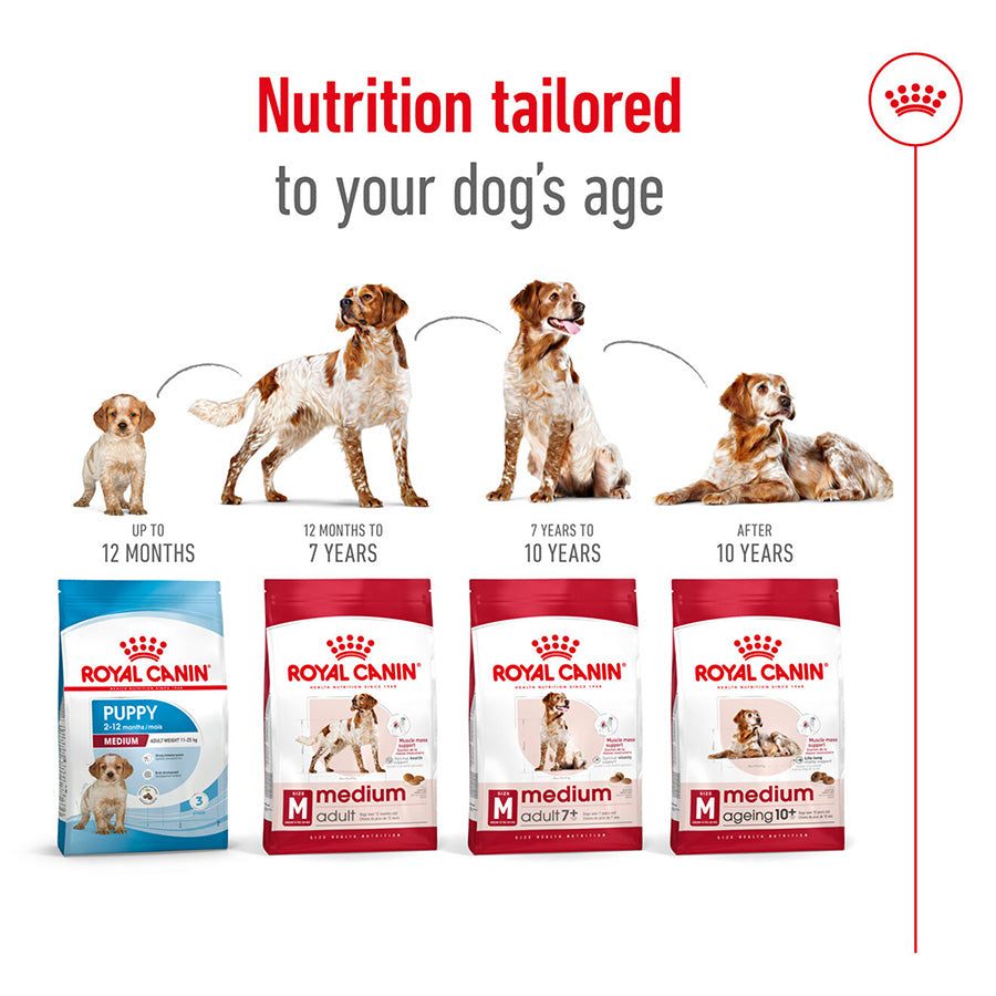 Royal Canin Medium Dry Adult Dog Food 15kg