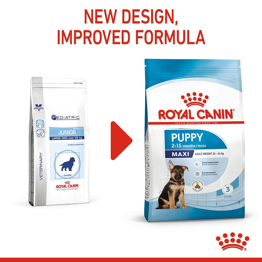 Royal Canin Size Health Nutrition Maxi Puppy Dry Food 15kg