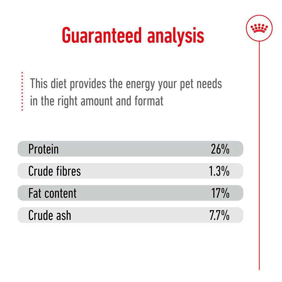 Royal Canin Maxi Dry Adult Dog Food 15kg