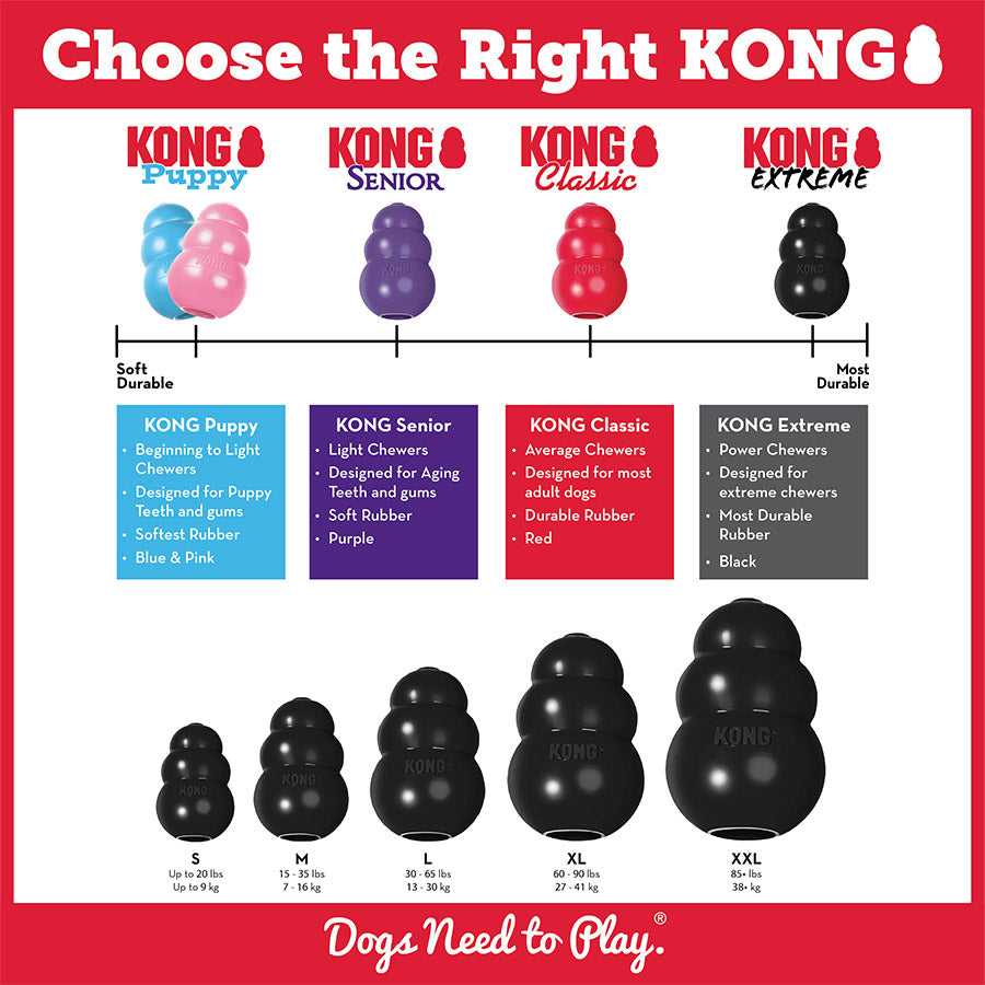 Kong Extreme Chew Dog Toy Black Large