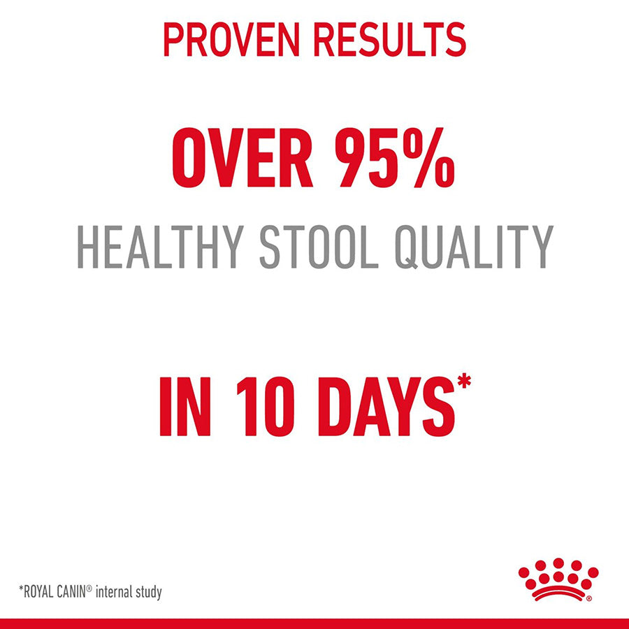 Royal Canin Feline Digestive Dry Adult Cat Food 10kg