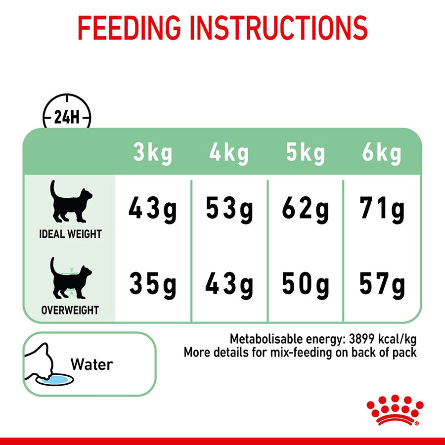Royal Canin Feline Digestive Dry Adult Cat Food 10kg