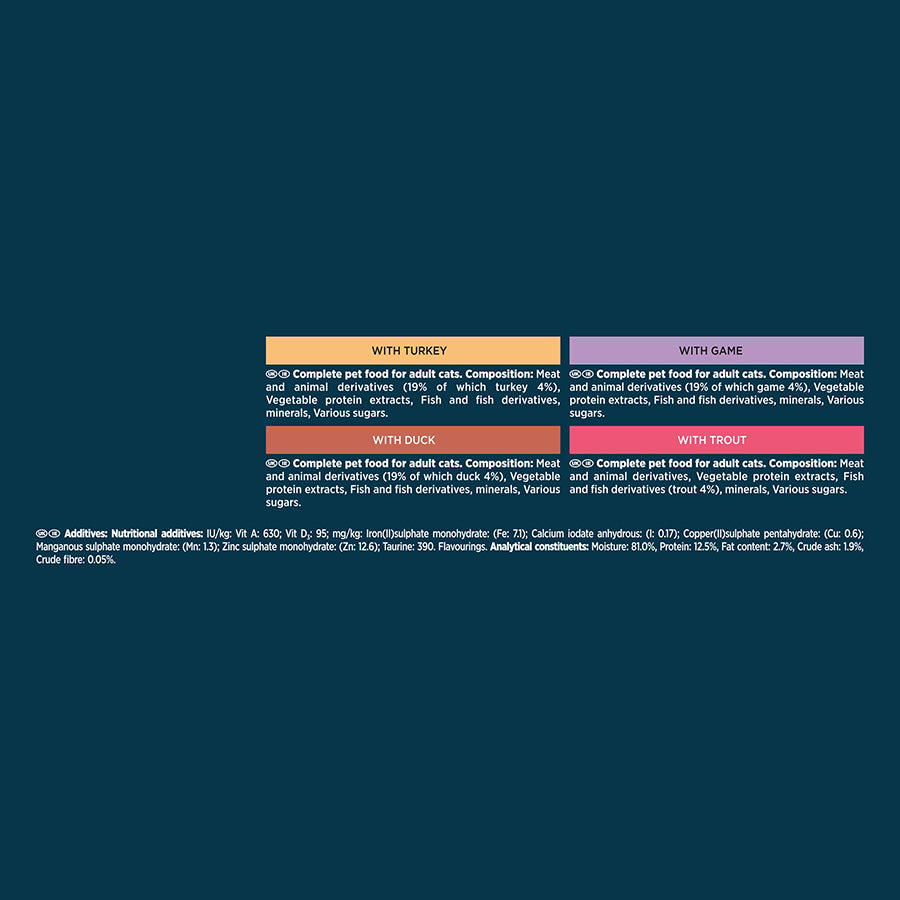 Gourmet Perle Wet Adult Cat Food Country Medley 12x85g