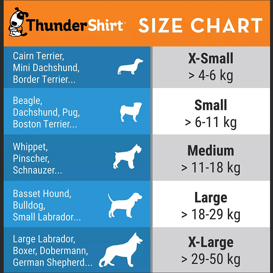 ThunderShirt Calming Coat Jacket Dogs