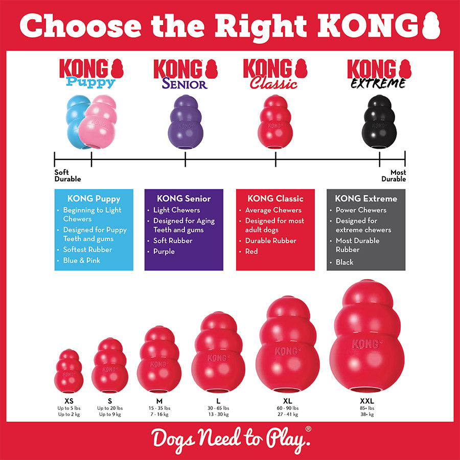 Kong Classic Chew Treat Dog Toy Red
