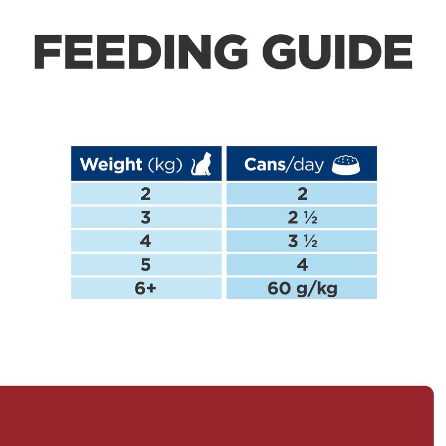 Hill's Prescription Diet Digestive Care Wet Cat Food with Chicken 12x85g