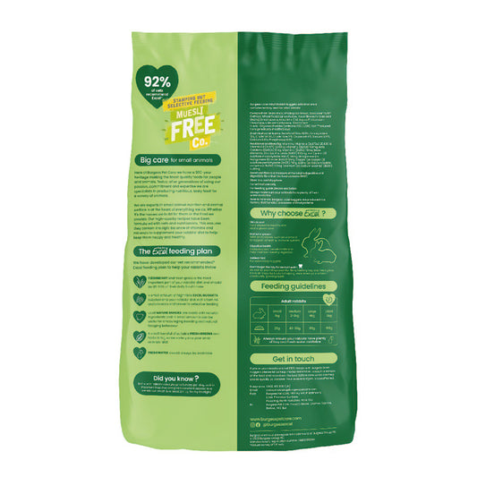 Burgess Excel Rabbit Nuggets with Mint 10kg