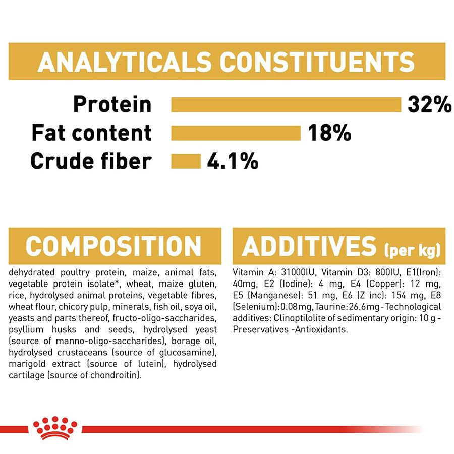 Royal Canin Breed Ragdoll Adult Dry Cat Food 10kg