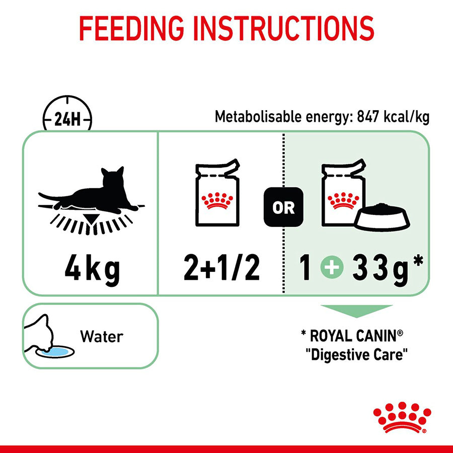 Royal Canin Feline Digest Sensitive Wet Adult Cat Food In Gravy 12x85g