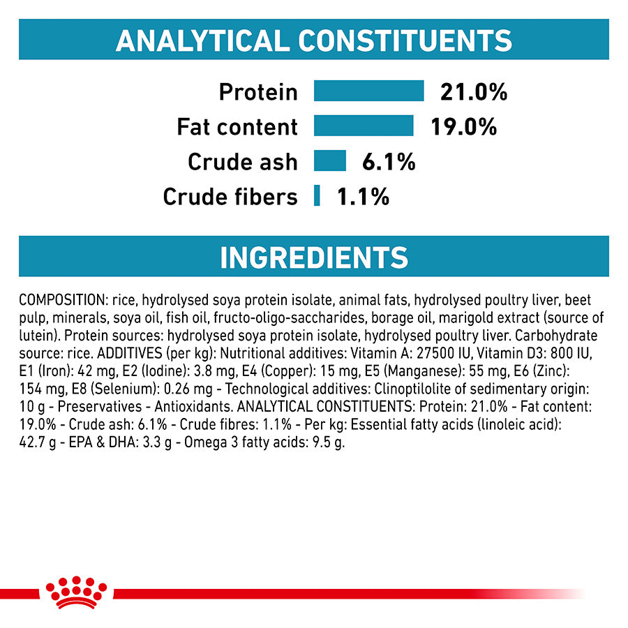 Royal Canin Veterinary Hypoallergenic Dry Dog Food
